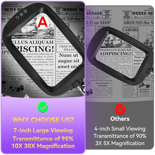 Black Extra Large Floor Magnifying Glass with Light & Stand 30X 10X