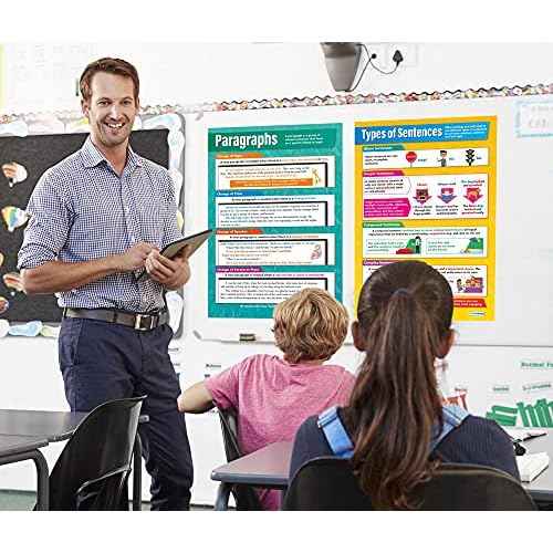 Daydream Education English Grammar and Punctuation Classroom Posters - Set of 4 - EXTRA LARGE 33" x 23.5" - Laminated - Language Arts Middle & High School Class Decor - Wall Charts