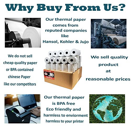 (50 Rolls) 3 1/8 x 230 Thermal Receipt Paper Rolls, 55 GSM German BPA-Free POS Paper - BuyRegisterRolls, Case of 50