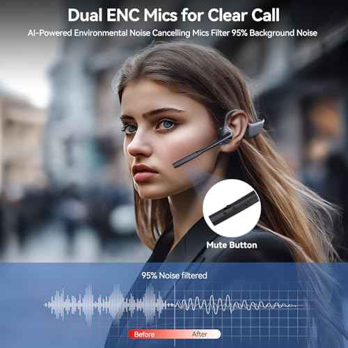 AUSDOM Open Ear Headphones with Microphone: Bluetooth Air Conduction Headset with aptX Low Latency, AI Noise Cancelling Multipoint Connect Wireless Headset with Mute Button for Work, Driving, Meeting