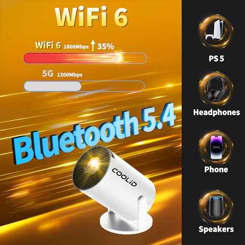 [Built-in Apps & 2025 Upgraded] Mini Projector Support 4K 1080P Auto Keystone 270¡Æ Rotatable with WiFi 6 and Bluetooth 5.4, Projector Portable Compatibile with HDMI/TV Stick/Memory Stick/Laptop-White