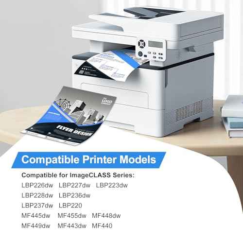 057 Toner Cartridges Replacement for Canon 057 Toner CRG-057 057H Work with ImageCLASS MF445dw MF448dw MF441dw LBP226dw LBP227dw LBP228dw LBP221dw Printer Laser Printer Ink(Black, 2-Pack)