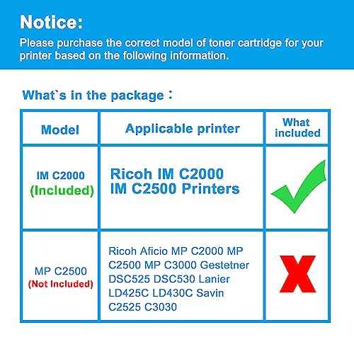 LCL Compatible Toner Cartridge Replacement for Ricoh 842307 IM C2000 IM C2500 (1-Pack Black)