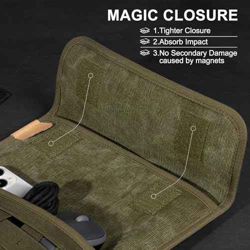 Gexmil Protective Laptop Sleeve for 13-13.3 Inch, MacBook Pro 13 M2(2022) M1(2021) Case, Cover for MacBook Air 13 M4 M3 M2 M1(2025-2020), Military Vintage Style,Army Green