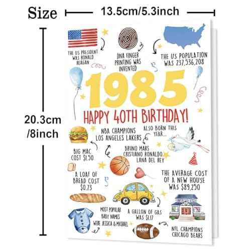 Funny 40th Birthday Card for Women Men, Happy 40th Birthday Gifts for Him Her, Unique 40 Year Old Bday Decorations for Friend Sister Brother Husband Wife