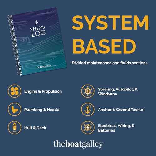 The Boat Galley Ship's Log: 5 Logs in 1 Book - Boat Travel and Maintenance Logbook, Great Boating Gifts, Tracking & Organizing Boat Maintenance and Trip Info