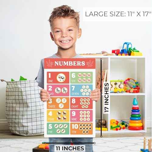 Fun Educational Posters for Toddlers 1?3 ? Set of 16 Easy to Read Learning Posters for Classroom & Homeschool Decor ? Essential Preschool/Kindergarten Kids Room Wall Charts incl. ABC & Number Chart