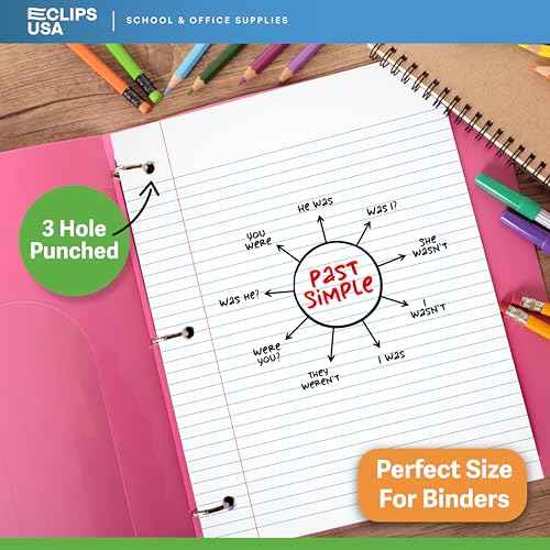 Notebook Paper Loose Leaf College Ruled 10.5¡± x 8¡± Filler Paper 56 gsm 150 Sheets Per Pack 1800 Sheets (12 Pack)