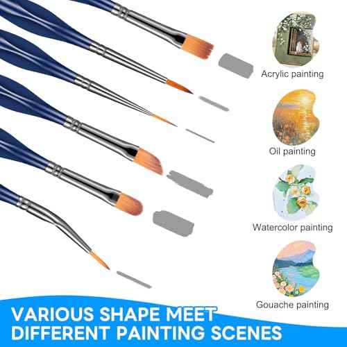 Detail Paint Brushes Set - 15pcs Miniature Paint Brushes, Art Painting for Acrylic Watercolor Gouache Oil & Face Painting, Models, Figurine and Paint by Number Kit for Adults