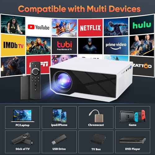 Projector with WiFi and Bluetooth,15000lumens Native Full HD 1080P Outdoor Movie Projector,Smart Projector Compatible with Android/iOS/Windows/TV Stick/HDMI/USB