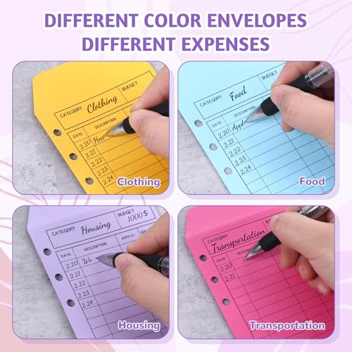 Maahongh Multicolor-A Style 24 Pcs Cash Budget Envelopes for Cash Budgeting
