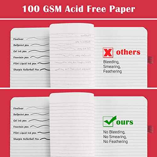 7 Pack Lined Journal Notebook, Hardcover PU Leather Notebook for Men Women, 100 GSM Thick Numbered Pages with Index Content, Inner Pockets, Bookmarks, A5 Ruled Writing Journal Bulk (Multicolor)