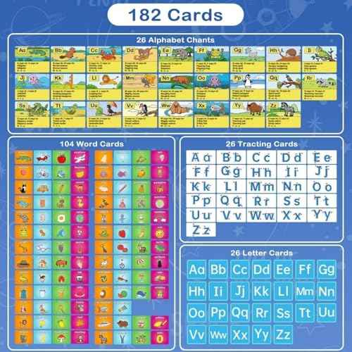 Letter Recognition Tool, Alphabet Learning Pocket Chart, Classroom Wall Chart Supports Early Literacy, Interactive Homeschool Aid for Kindergarten