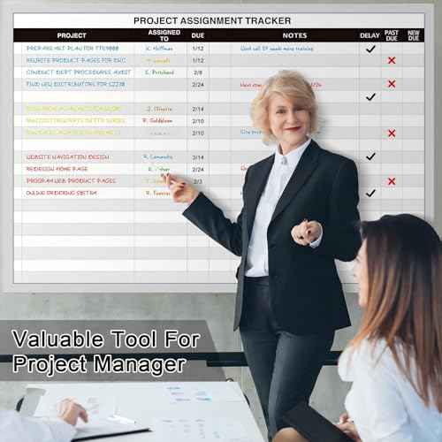 Lincia Large Magnetic Project Planning Management Vision Board 24" x 36" Reusable Office Whiteboard Make Ready Board Property Management Wall Project Planner for Managers Entrepreneurs
