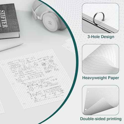 Loose Leaf Graph paper 8 x 10.5, Graph Ruled Paper, 3 Hole Punched Paper, 4 x 4 Quad Ruled Graph Paper, 10-1/2" x 8" Filler Paper Notebook Paper, 120 Sheets Graphing Paper for Business Home School
