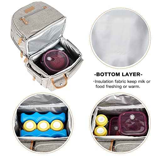 MOMIGO Breast Pump Backpack - Cooler and Moistureproof Bag Double Layer for Mother Outdoor Working Backpack with 13 Inch Laptop Compartment Fit Most Breast Pumps (Grey)