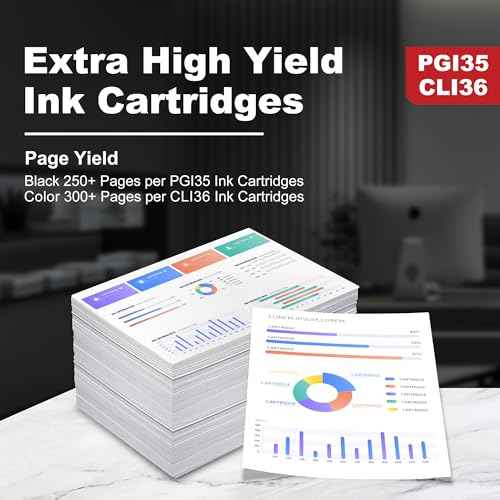 PGI-35 CLI-36 Ink Cartridges Compatible for Canon TR150 Ink Cartridges for 35 36 Ink Cartridge Replacement for Canon PIXMA TR150 TR160 TR152 IP100 IP110 MINI260 MINI320 Printer(2Black,1Color)