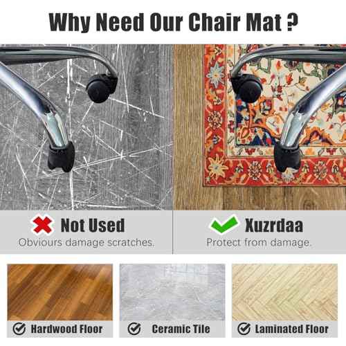 Chair Mat for Hardwood Floor/Tile Floor, Low Pile Desk Chair Mat for Hard Floors, Office Floor Mat Chair Rug for Rolling Chair, Computer Gaming Rug(red 01,48"x 60")