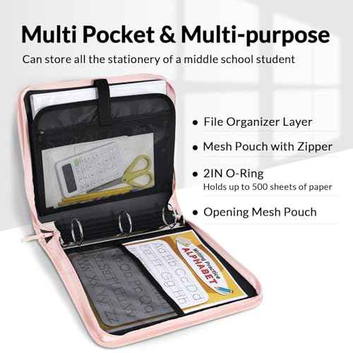 SUNEE Zippered Binder Bag with Handle, 2-Inch 3-Ring O-Ring, 500-Sheet Capacity, Includes Zip Pocket, 5-Tab Expanding File Folder, Multi-Pocket Organizer Binder for Middle School, Pink Lotus