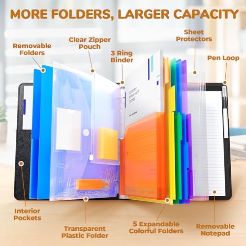JoyCat Black 3-Ring Binder Clipboard with Storage & 5 Folders - Large