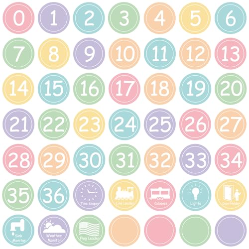 COCHIE 4-Inch Pastel Colorful Classroom Floor Spots - 52PCS Vinyl School Line Up Stickers