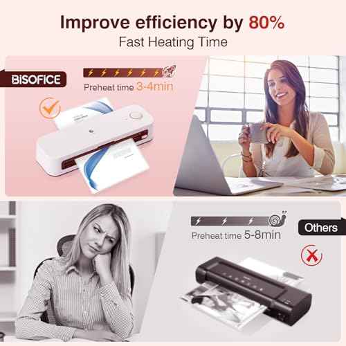 Bisofice A4 Laminator with 30 Laminating Films for A4/A5/A6, Thermal and Cold Laminating Machine with Paper Cutter, Corner Rounder and Punch, for School Office Family (White)