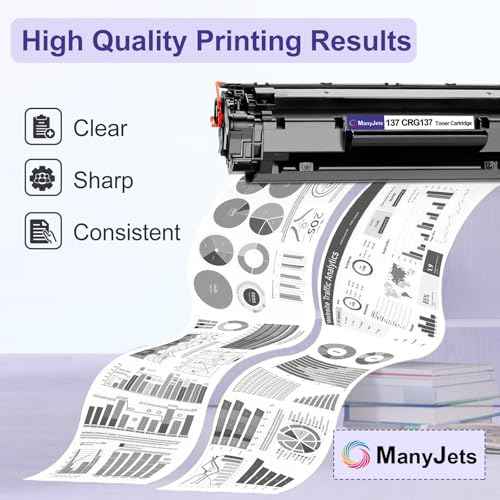 4 Pack Compatible Toner Cartridge Replacement Compatible for Canon 137 Black Toner Cartridge 137 CRG137 Works with ImageCLASS D570/MF236n/MF232w/MF244dw/MF240/MF210Printers (Black)