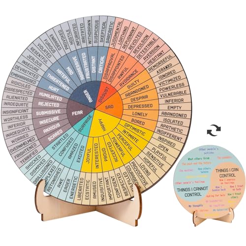 Giftacity Small Feelings Wheel Therapy Desk Decor - Double Sided Emotions Chart for Office & Home, Stress Relief Gift