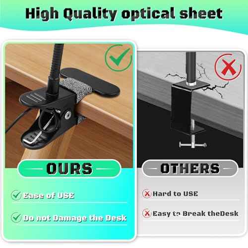 10X Magnifying Glass with Light, Clip on Mganifier with Light, 48 LED Desk Magnifying Glass wtih Clamp, 3 Modes Dimmable Magnifying LED Lamps for Bed Work Crafts DIY Repair