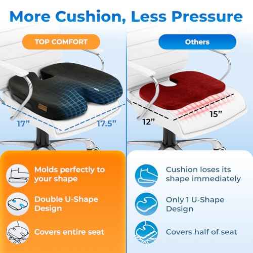 Seat Cushion, BodySync¢â Technology with Non-Slip Gel & Memory Foam for Tailbone, Sciatica & Back Pain Relief, Office Chair Cushion, Car Seat Cushions for Driving (Black)