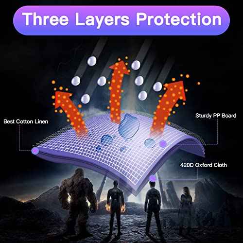 5 Pack Comic Book Storage Boxes, 15.8" X 7.8" X 11.8", Collapsible Comic Short Box, Holds 160-180 Collection Comic Book Container Holder Shelf Protector Organizer Bin (Black)