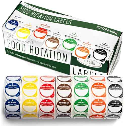 Day Dots Food Labels | 1" Date Dot Stickers for Food Containers, 7000 Labels with Dispenser Box