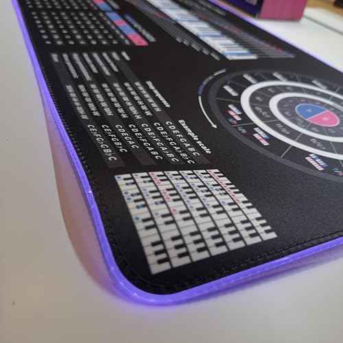 Music Theory Cheat Sheet Mousepad ? 35¡¿25cm (13.8"x9.8") & 80¡¿30cm (31.5"x11.8") ? Chord Formulas, Circle of Fifths, Modes & Clefs ? Music Learning Desk Mat ? LED Version Available
