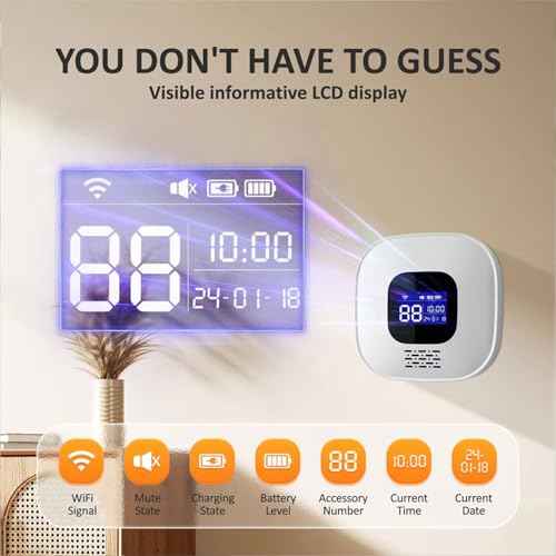 VOCA Smart WiFi Wireless SOS Pager System | Caregiver Call Button & Emergency Alert Watch | Panic Button Alarm for Elderly, Seniors, Patients, Disabled | 2.4G WiFi | 1 Receiver + 2 Call Buttons
