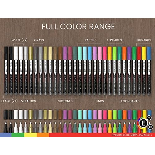 Acrylic Paint Pens Assorted Vibrant Markers for Rock Painting, Canvas, Glass, Mugs, Wood, Fabric, Metal, Ceramics. Non Toxic, Quick Dry, Multi-Surface, Lightfast (EXTRA FINE)