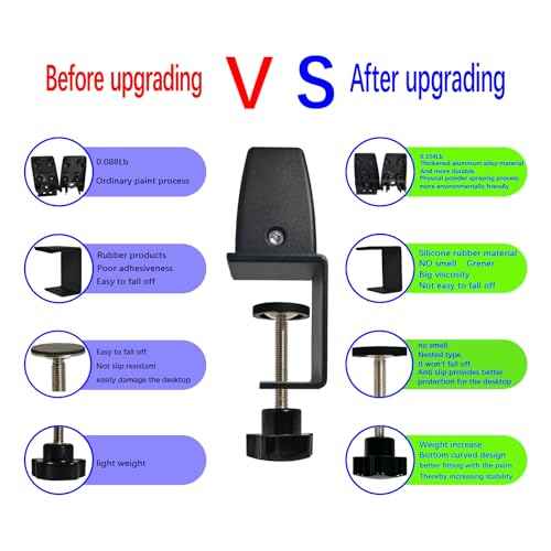 Sneeze Guard Support Clips for 1/8" to 0.51" Thick Panel, Adjustable Desk Divider Clips, Aluminum Desk Partition Clamp, Acrylic Plexiglass Partition Clips Black, Desk Privacy Panel Clamps 6 Pack