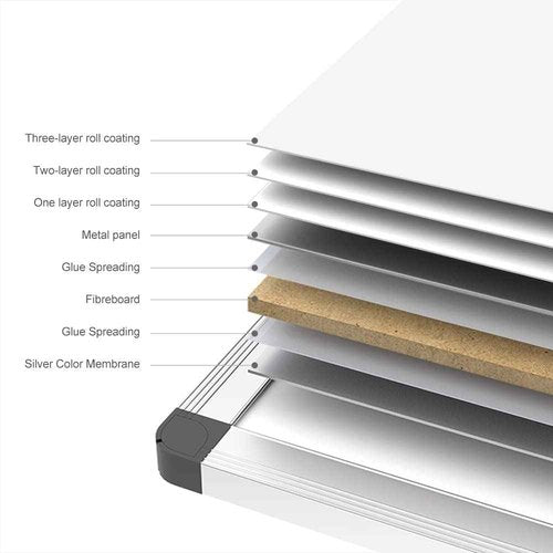 VIZ-PRO Magnetic Whiteboard/Dry Erase Board, 40 X 30 Inches, with 1 Eraser & 14 Markers & 4 Magnets