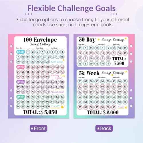 Sooez 100 Envelopes Money Saving Challenge, Savings Challenges Book with Envelopes & Challenge Tracker, Motivational Process to Save $5050, Money Saving Binder 100 Pocket Pre-numbered, Christmas Gifts