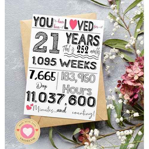 21st Birthday Card, Birthday, Decorations Party Supplies - Folded Card for Him, Her, Women, Men, Boys, Girls include Envelope, Sticker - Blank Inside - Unique Gift For 21 Years Old (5"x7") by PICCAFI