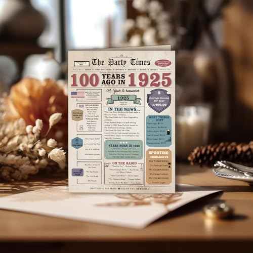 100th Birthday Card for Men Women, Retro Birthday Gifts for 100 Year Old Man Woman, 100th Bday Decorations for Grandpa Grandma