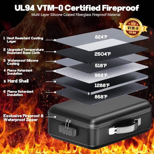 Fireproof Document Box, Hard Case Highly Flame-Resistant Fire Proof Waterproof File Organizer with Lock, Portable Fire Safe for Important Documents & Valuables Storage (Black, ?15"*11"*5")