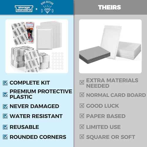 Ding Defend Card Shipping Kit Envelope Bubble Mailers - Includes 110 4¡¯¡¯ x 6¡¯¡¯ Semi-Transparent Small Padded Envelopes/Protectors, 55 Small Bubble Mailers, 240 Tape Seals for Collectible Cards & Slabs