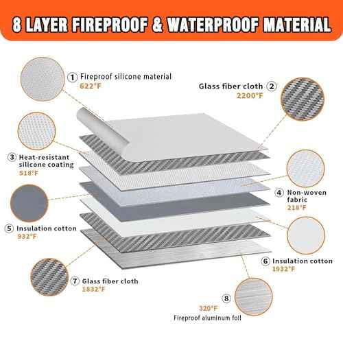 Fire Proof File Box for Documents with Shoulder Strap 5200¢µ Insulated,14.9"x11.8"x4.7"Fireproof Document Bag with Reflective Strip,Fireproof Box for Money,Valuables,Jewelry(Silver)