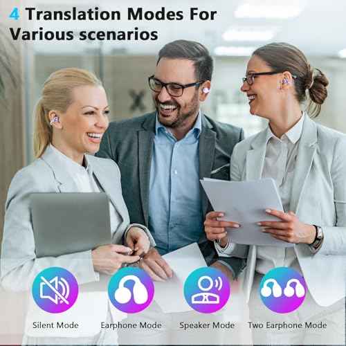 Diydeg AI Translation Earbuds Real Time, 144 Online Language Translator Earbuds, 3 in 1 Wireless Bluetooth Headphones Noise Canceling, HD Sound Atmos, Lightweight Earclip Headphones, Purple