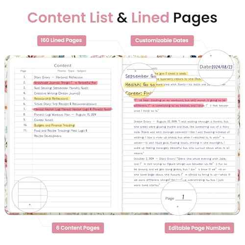 Taja Lined Journal Notebook for Women & Men, Hardcover Leather Journal for writing, A5 College Ruled Notebook for Work & Note Taking, Perfect for Office School Home Supplies, 160 Pages, Garden