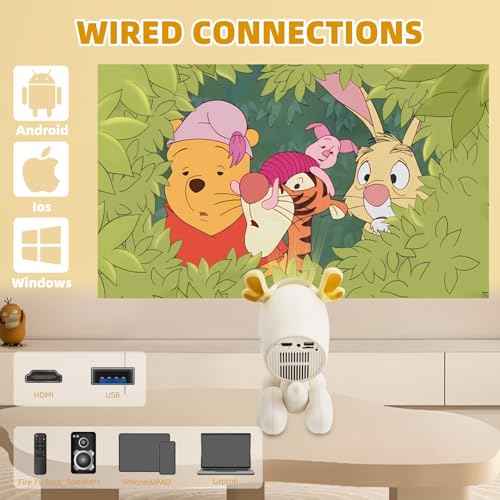 Cartoon Dog Mini Projector with Wifi6 and Bluetooth 5.1 1080P Full HD Portable Projector Movie Projector Compatible with TV Stick Smartphone/HDMI/USB Indoor/Outdoor Use