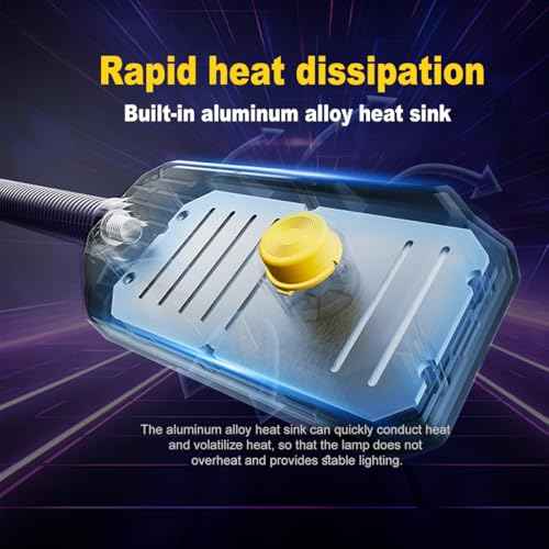 20" LED Gooseneck Work Light 1500LM, Adjustable Machine Lamp w/Screw Mount Base for Lathe, Drill Press, Workbench & Workshop