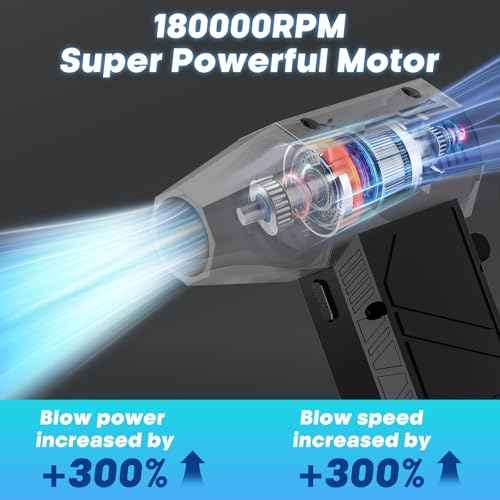 Compressed Air Duster - 180000RPM Duster Blower, 13000mAh, 1%-100% Stepless Speed Adjustable Technology, Rechargeable Cordless Air Broom for Keyboard PC Car Home Outdoor Dust Rain Snow Removal