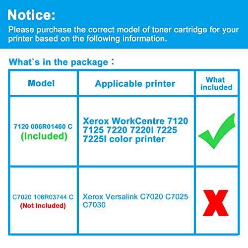 LCL Compatible Toner Cartridge Replacement for Xerox WorkCentre 7120 7125 7220 7220I 7225 7225I 006R01460 7120 7125 7220 7220I 7225 7225I Color Printer (1-Pack Cyan)