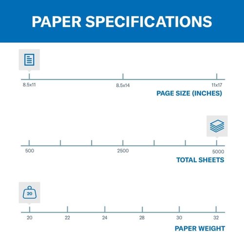 Hammermill 20 lb Copy Paper - 92 Bright, 3 Hole Punch, 10 Reams (5,000 Sheets) - Made in the USA